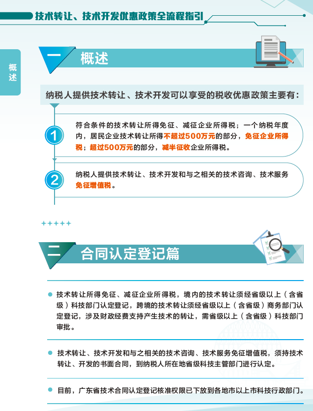 技術(shù)轉(zhuǎn)讓與技術(shù)開發(fā)優(yōu)惠政策全流程指引 企業(yè)管理與會(huì)計(jì)實(shí)務(wù)解析